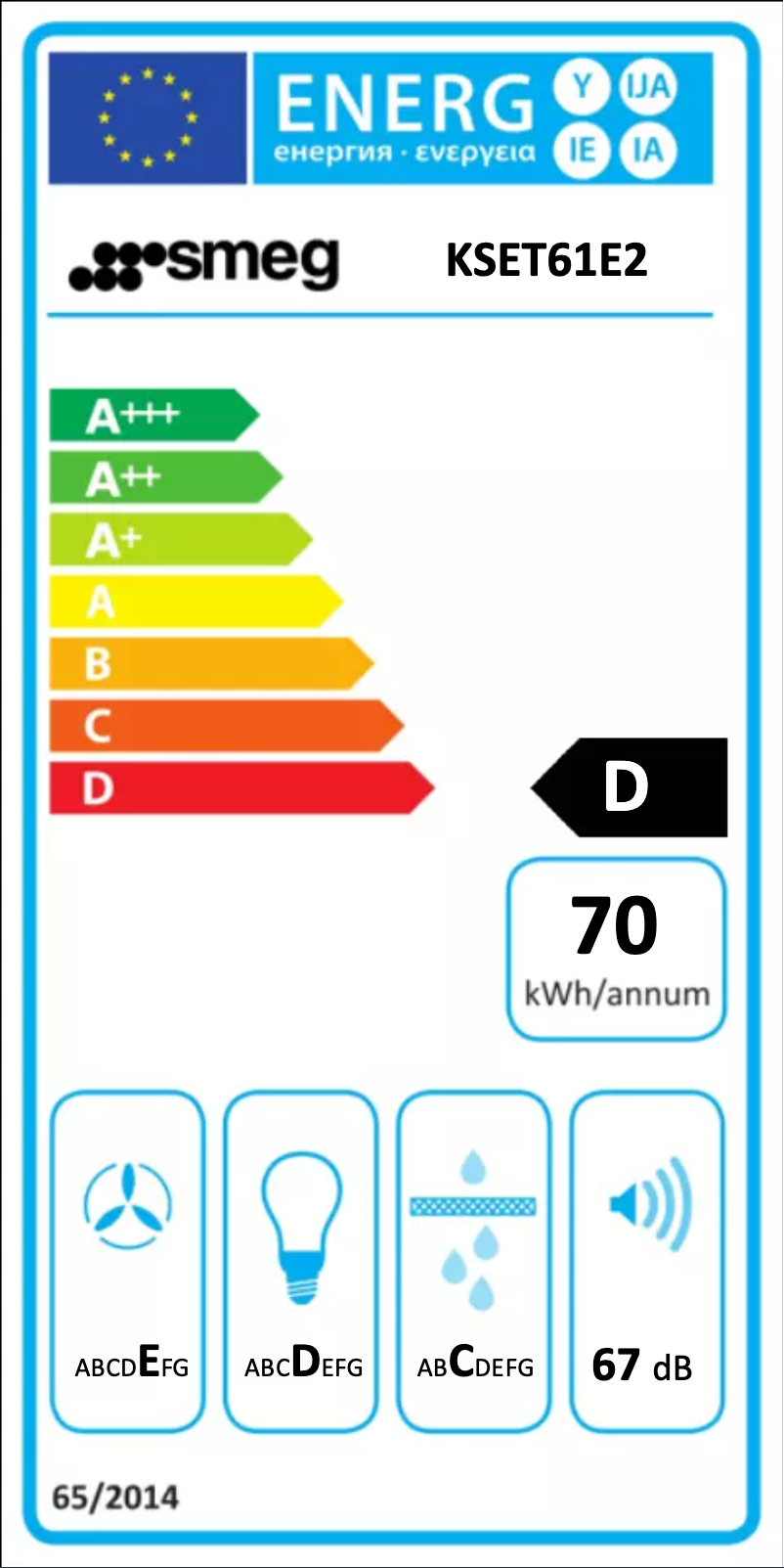Page 1 of the manual Energy Label Smeg KSET61E2