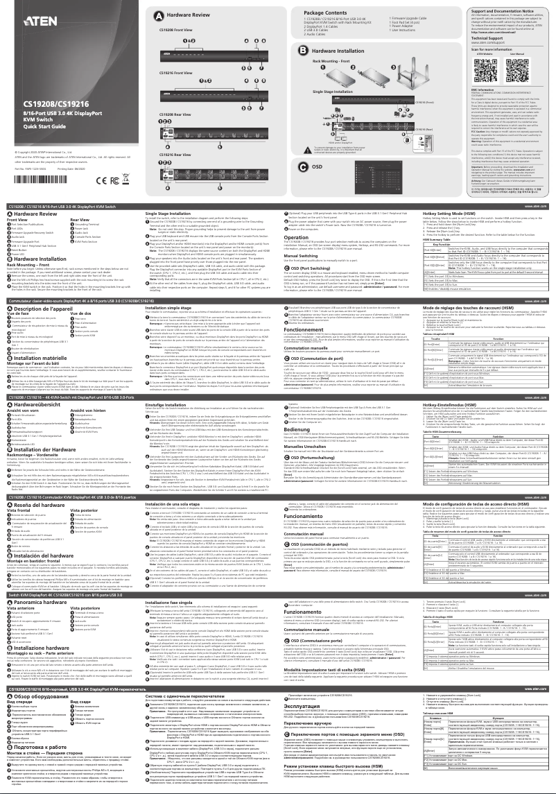Page 1 of the manual User Manual ATen CS19216