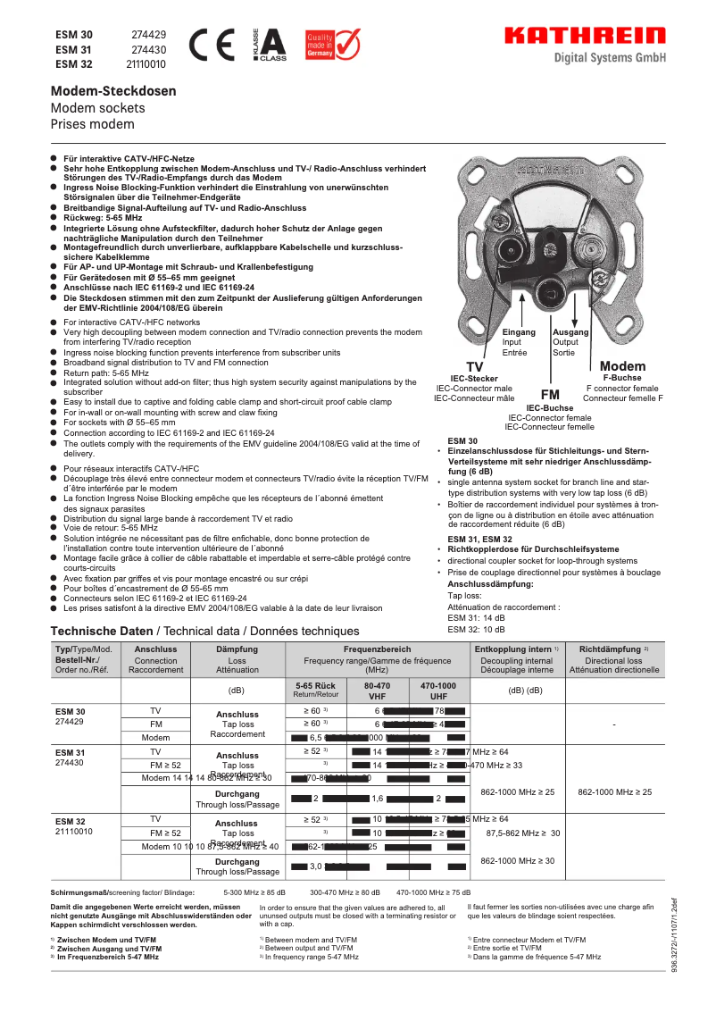 Page 1 of the manual User Manual Kathrein ESM 31