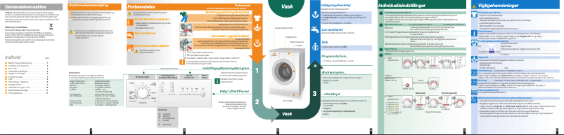 Page 1 of the manual User Manual Siemens WM14E164SN