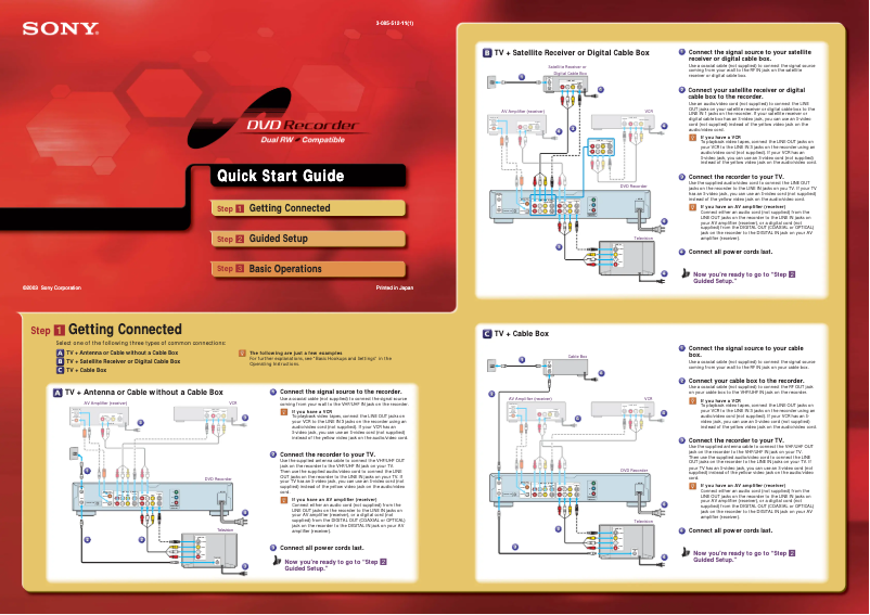 Page 1 of the manual Installation Guide Sony RDR-GX7