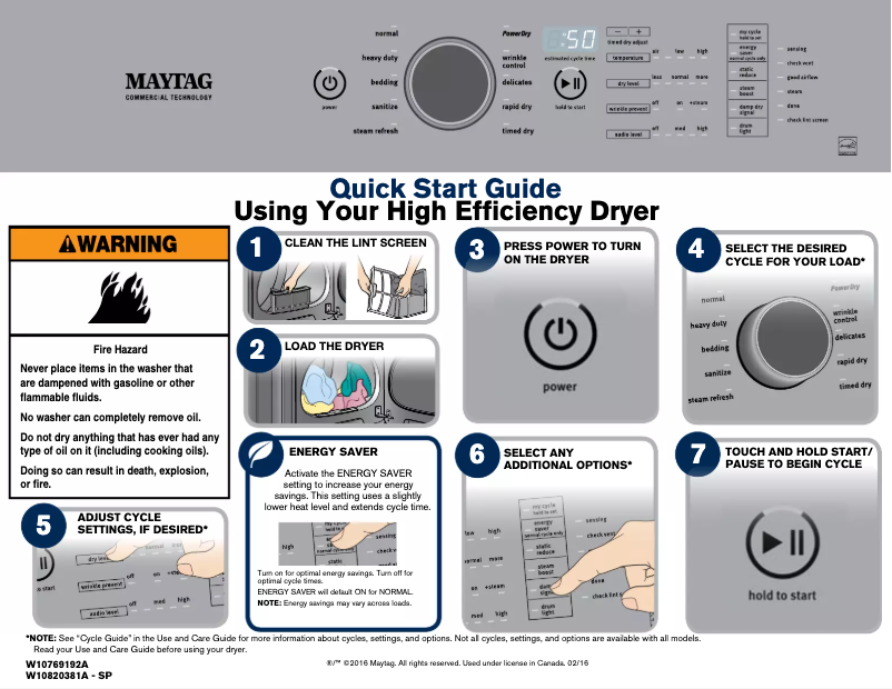 First page image of the manual for MEDB955F