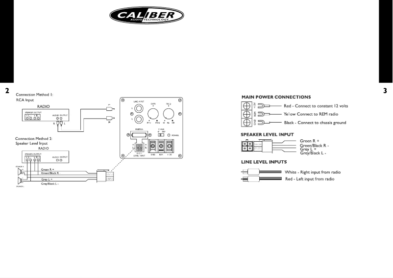 Page 1 of the manual User Manual Caliber BCT 100A