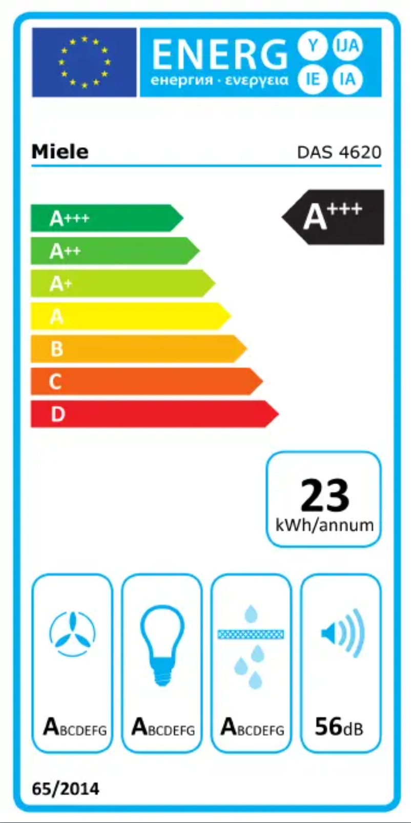 First page image of the manual for DAS 4620