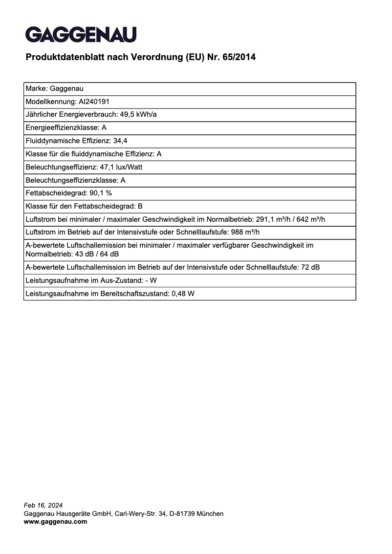 Image de la première page du manuel de l'appareil AI240191