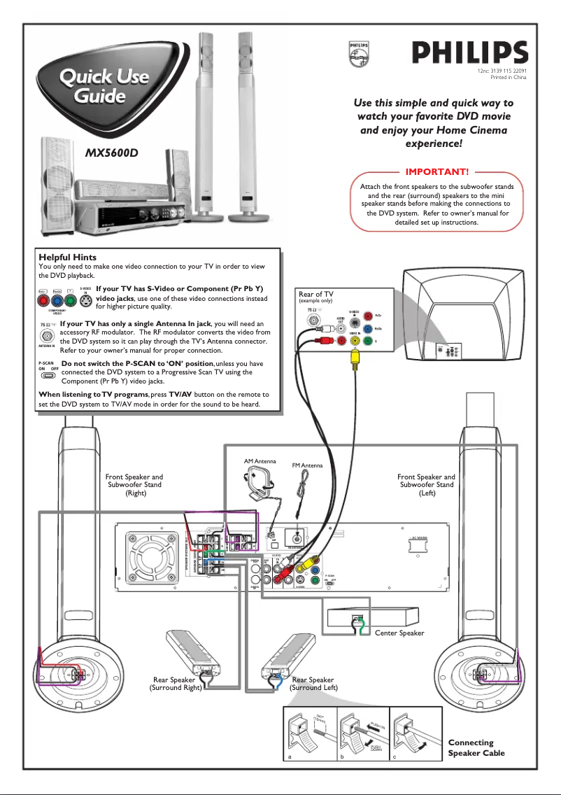 Page 1 of the manual User Manual Philips MX5600D