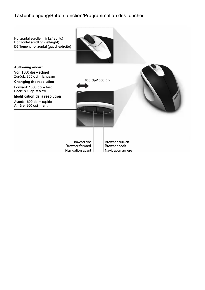 Page 1 of the manual User Manual Cherry eVolution ERGO-SHARK