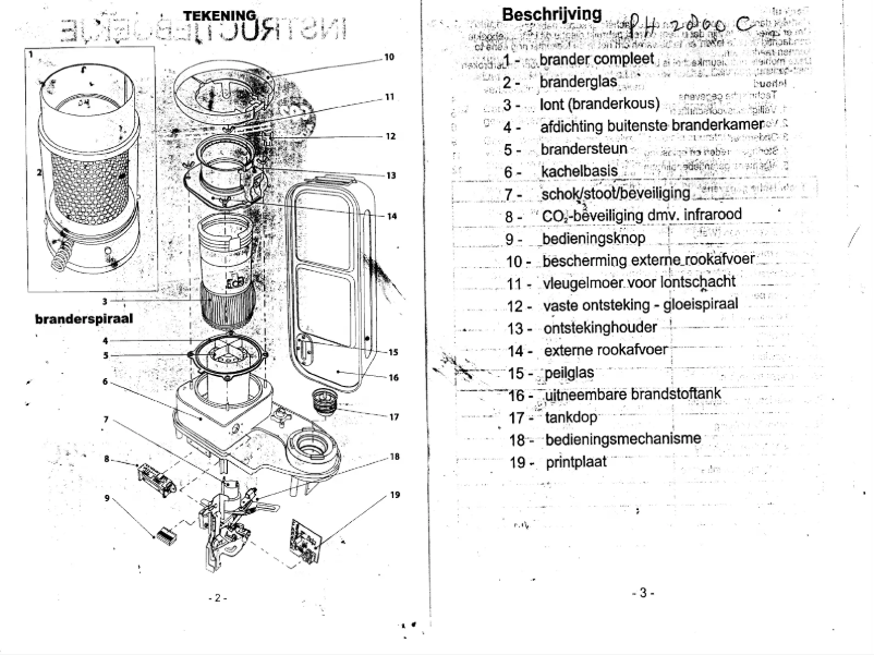 Page 1 of the manual User Manual Eurom 2800