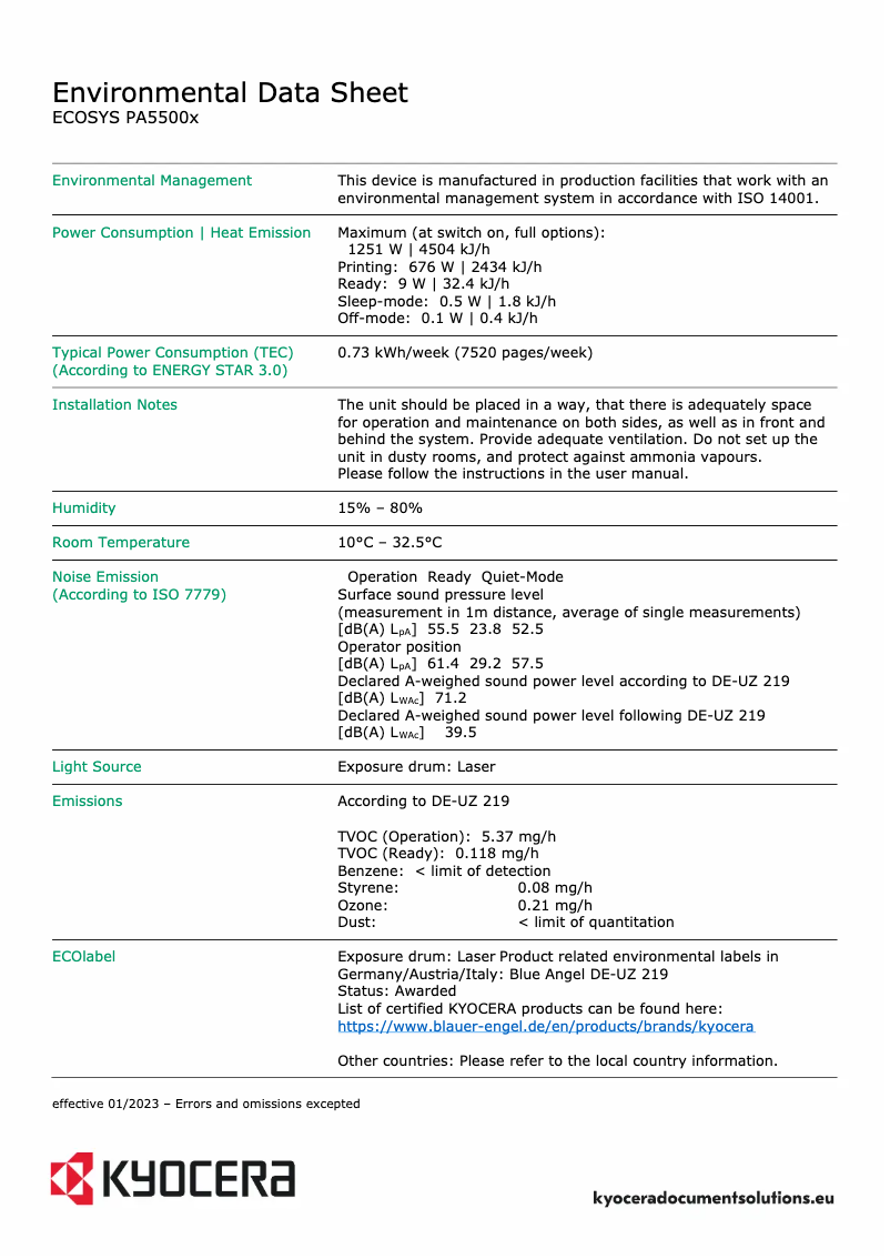 First page image of the manual for ECOSYS PA5500x
