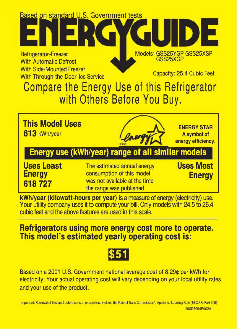 Page 1 of the manual Energy Label GE GSS25XGPBB