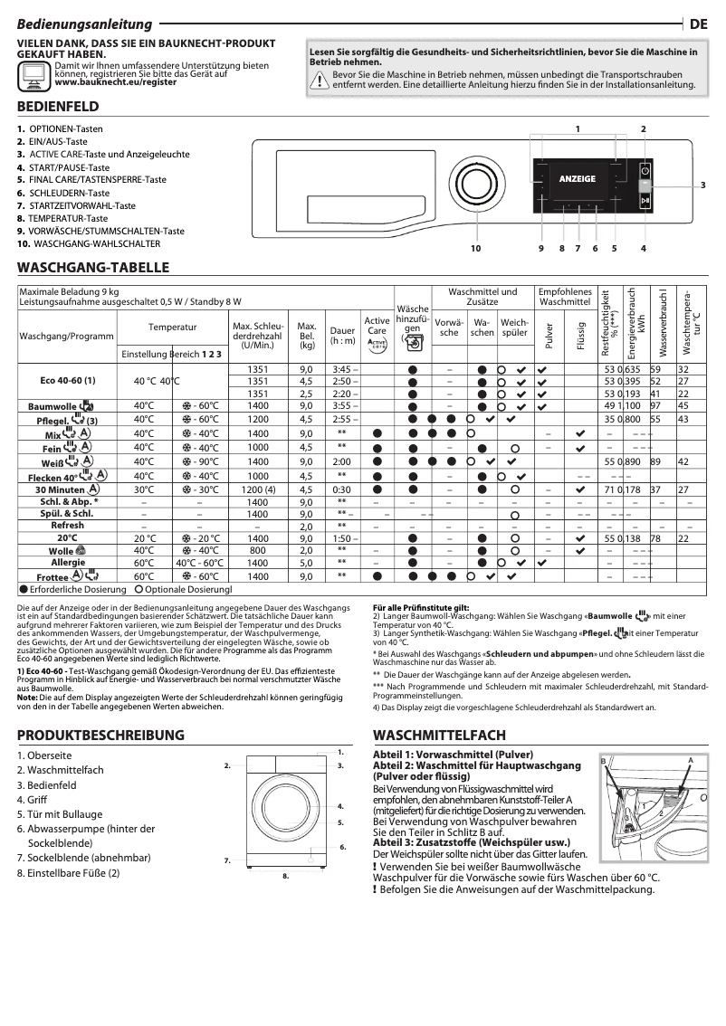 Page 1 of the manual User Manual Bauknecht WM Sense 9A