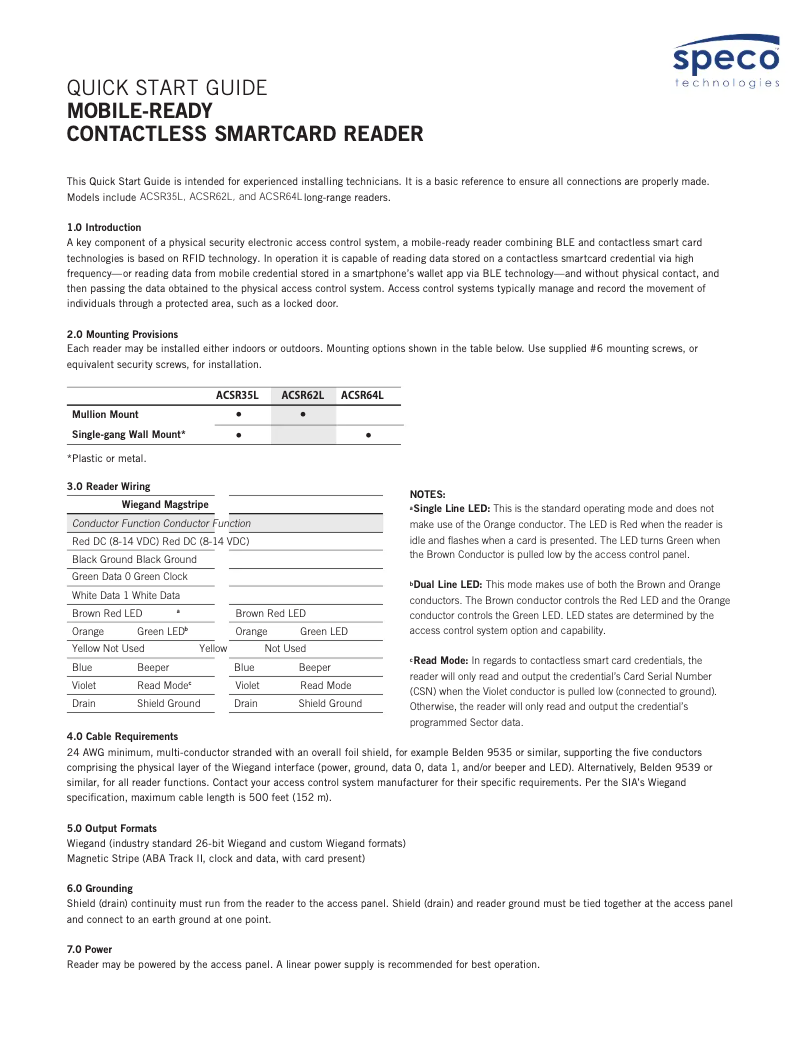 First page image of the manual for ACSR64L