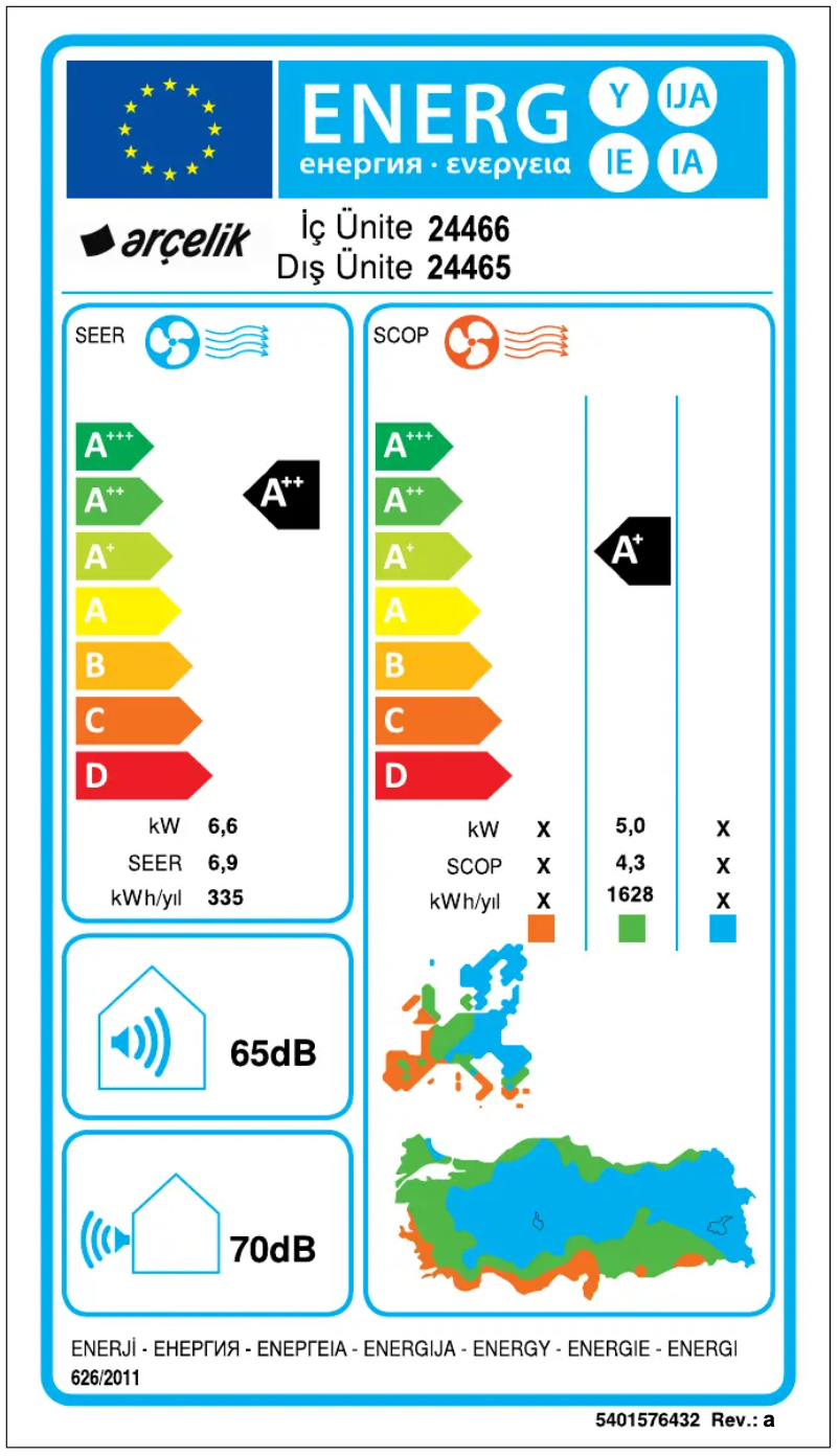 Page 1 of the manual Energy Label HP 24465