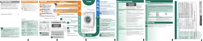 Page 1 of the manual User Manual Siemens WM16S792FF