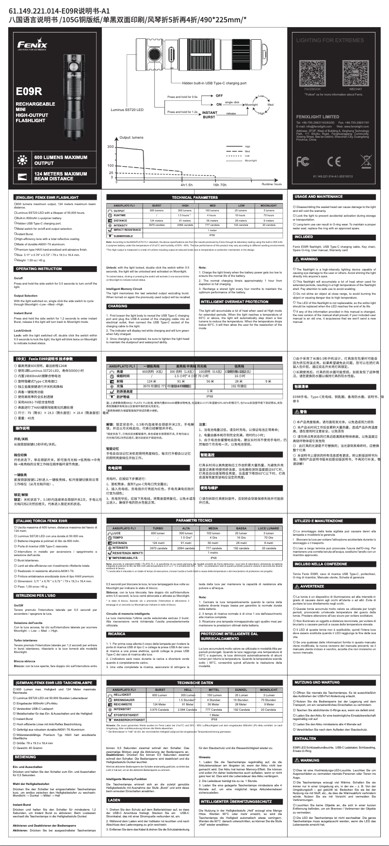 Page 1 of the manual User Manual Fenix E09R