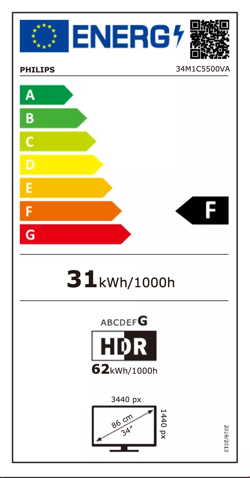 Page 1 of the manual Energy Label Philips Momentum 34M1C5500VA
