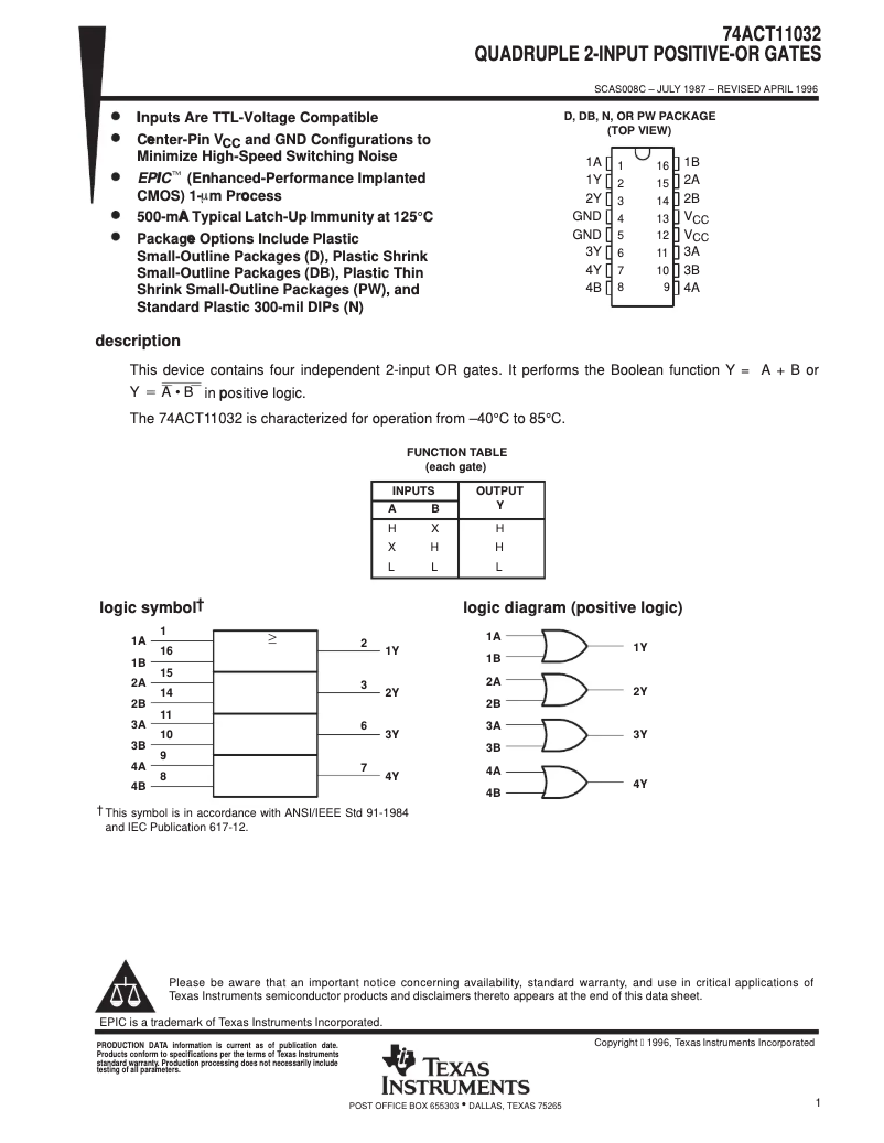 Page 1 of the manual User Manual Texas Instruments 74ACT11032N