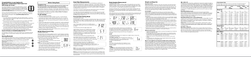 First page image of the manual for WW934ZF