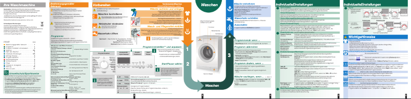 Page 1 of the manual User Manual Siemens WM14E462