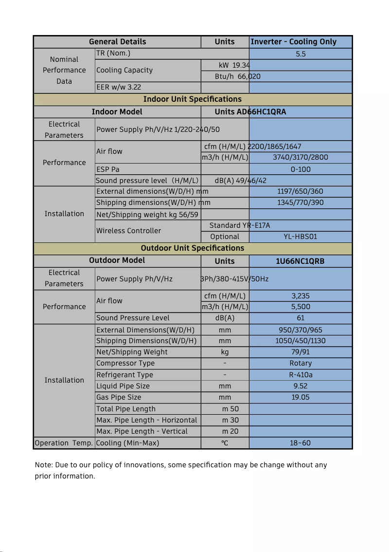 First page image of the manual for 1U66NC1QRB