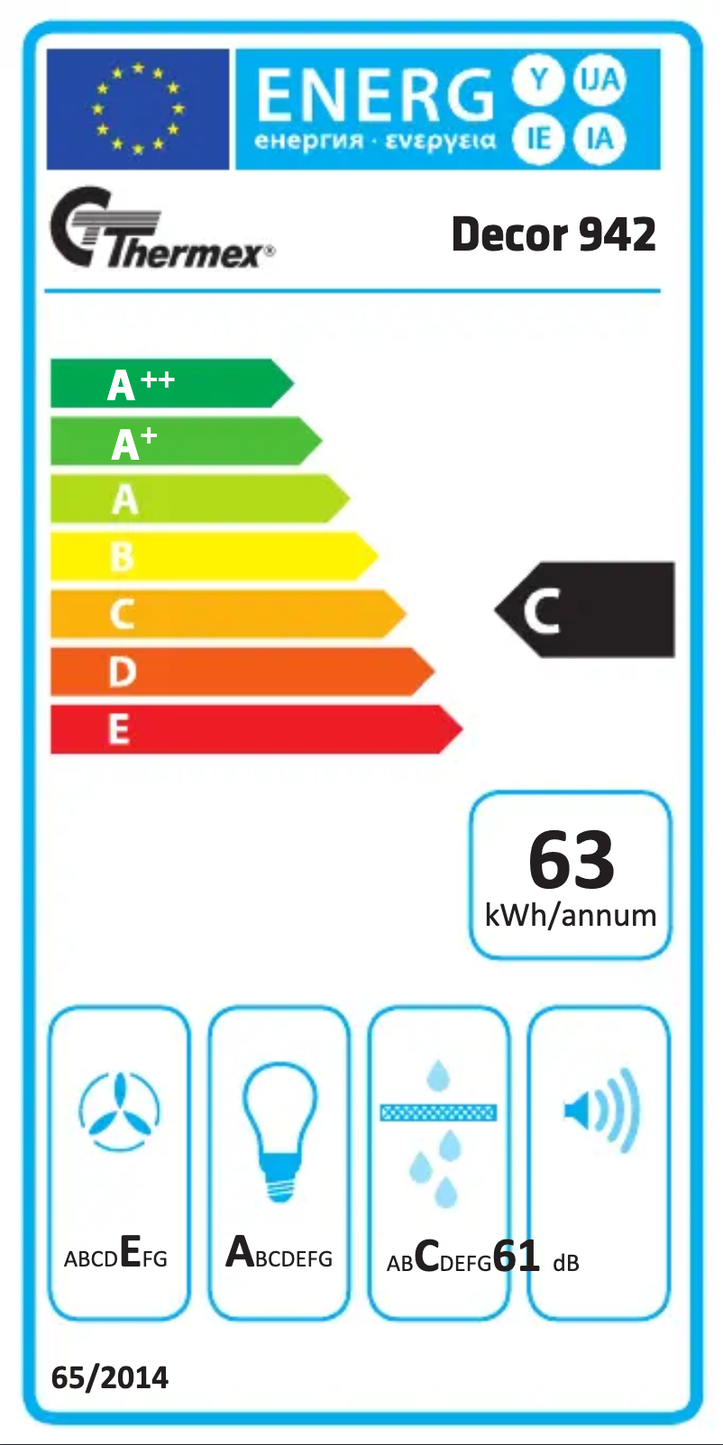 Page 1 of the manual Energy Label Thermex Decor 942