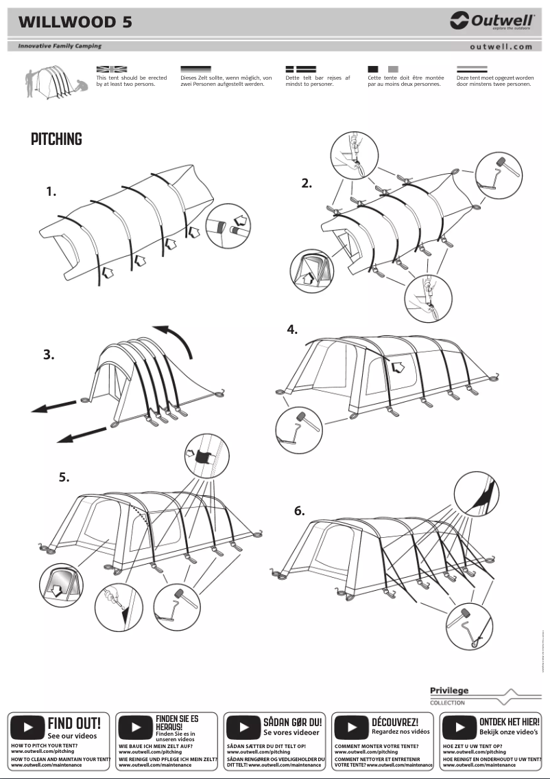 First page image of the manual for Willwood 5
