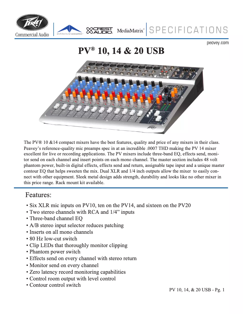 Page 1 of the manual Technical Sheet Peavey PV 10 USB