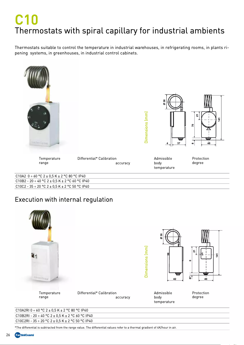 Page 1 of the manual Technical Sheet Fantini Cosmi C10