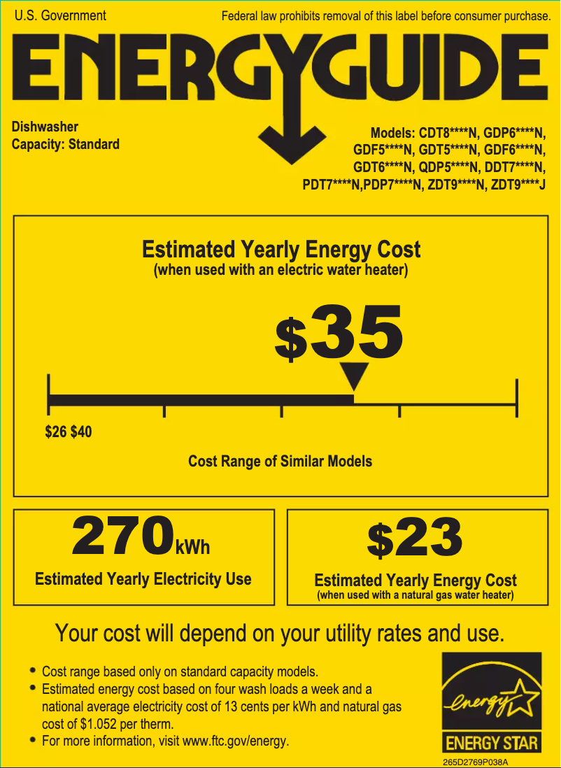Page 1 of the manual Energy Label Monogram ZDT985SINII