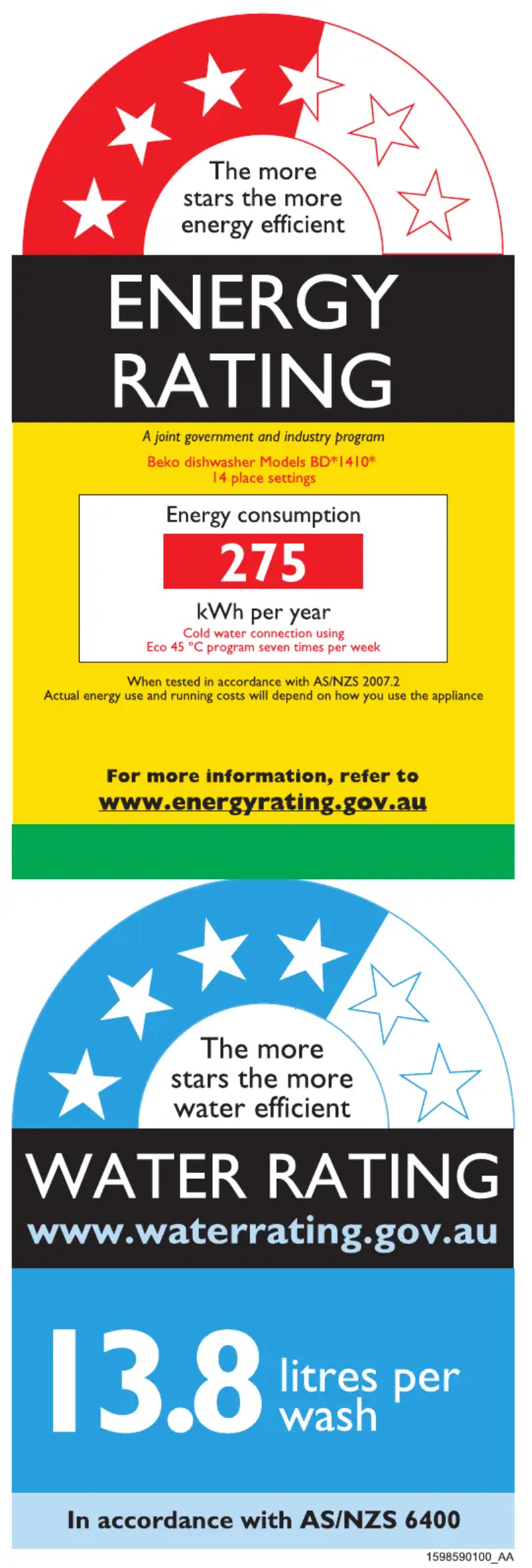 Page 1 of the manual Energy Label Beko BDF1410X