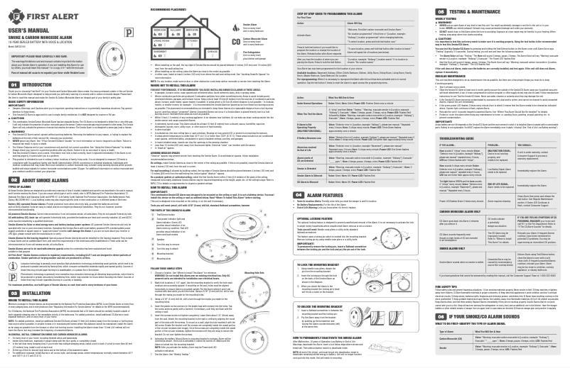 First page image of the manual for SMCO210V