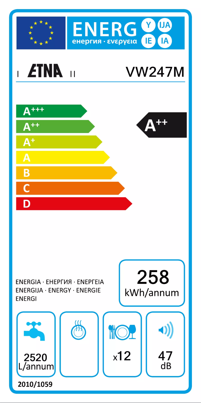 Page 1 of the manual Energy Label Etna VW247M