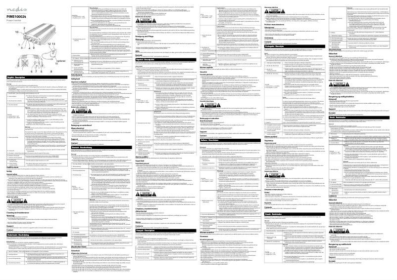 Page 1 of the manual User Manual Nedis PIMS100024