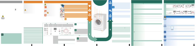 First page image of the manual for WAE 20364