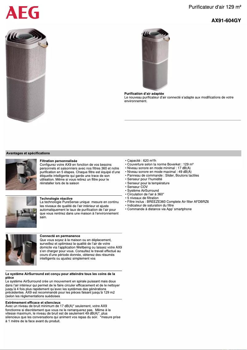 Page 1 of the manual Technical Sheet AEG AX91-604