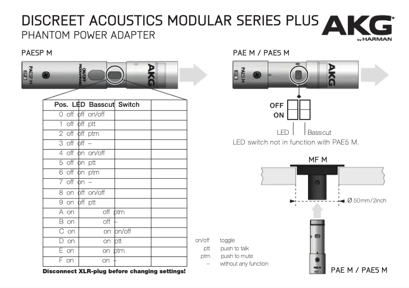 Page 1 of the manual Quick Start Guide AKG CK49
