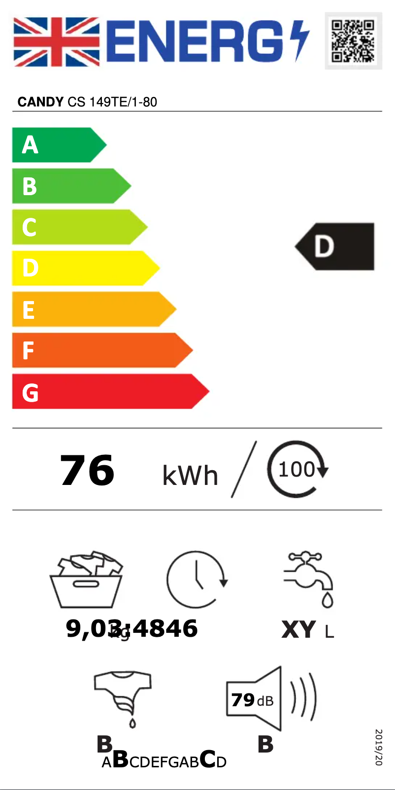 Page 1 of the manual Energy Label Candy CS 149TE/1-80