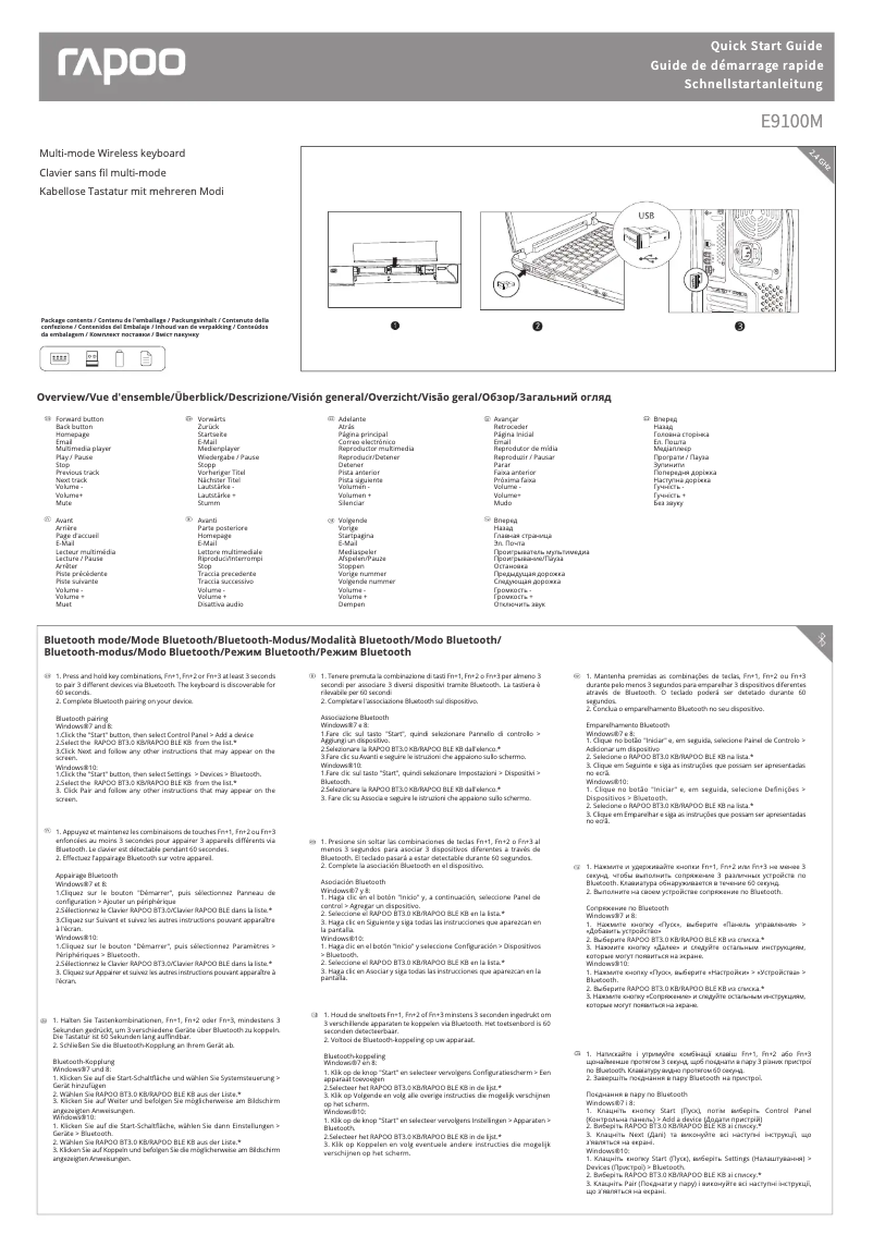 First page image of the manual for E9100M