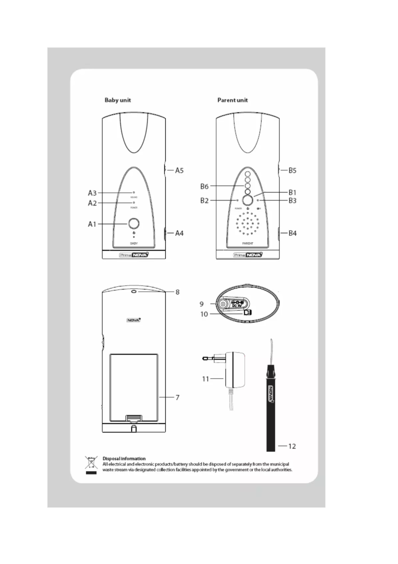 First page image of the manual for PN3