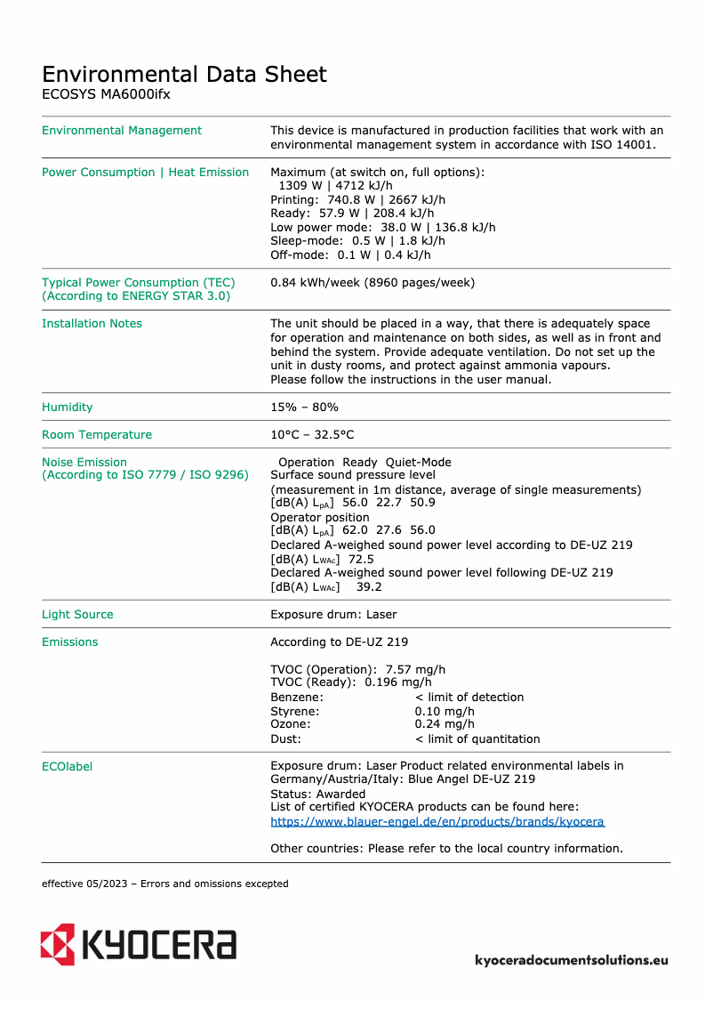 First page image of the manual for ECOSYS MA6000ifx