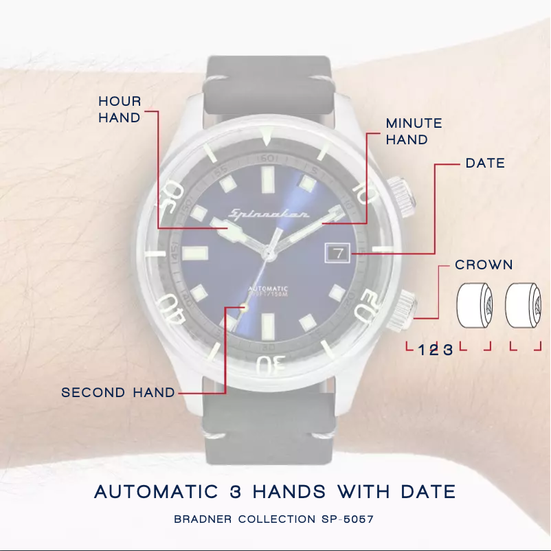 First page image of the manual for Bradner SP-5062-04