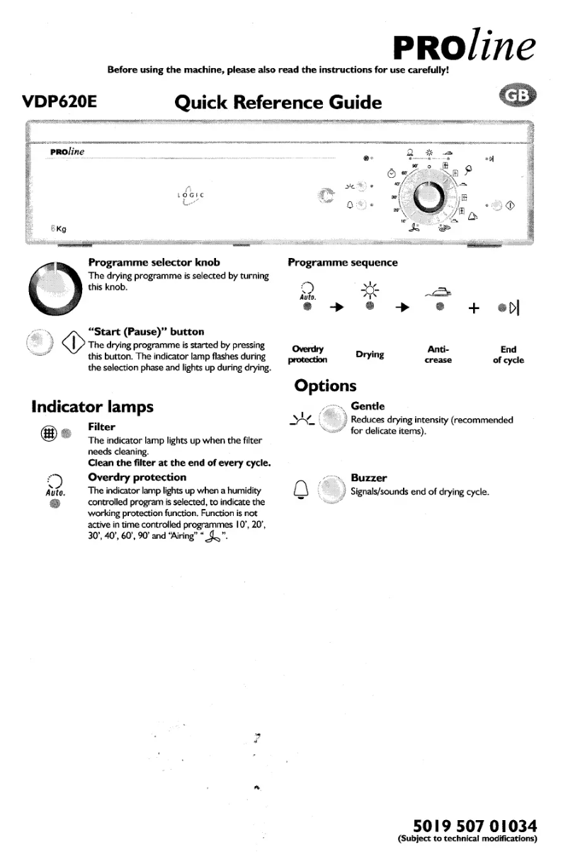 First page image of the manual for VDP620E