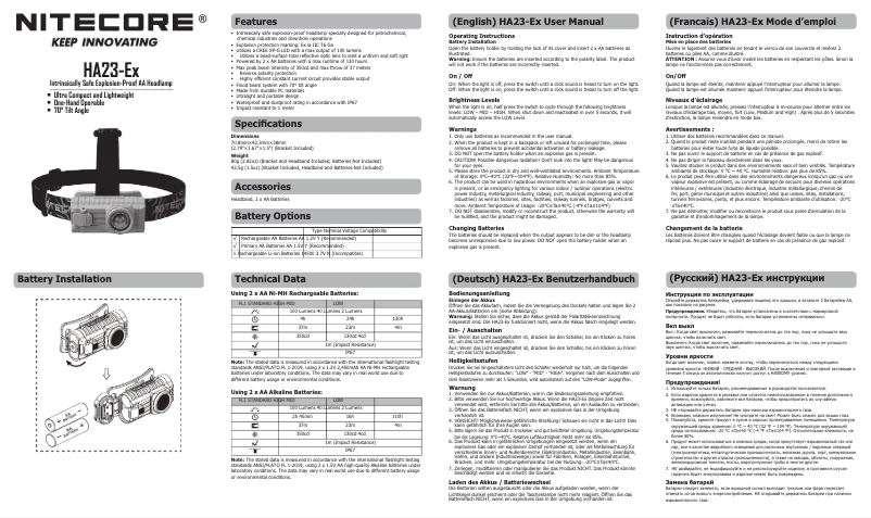 Page 1 of the manual User Manual Nitecore HA23-Ex