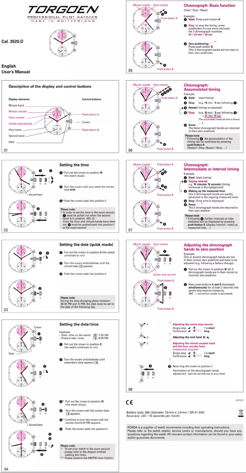 Page 1 of the manual User Manual Torgoen T33BK45M
