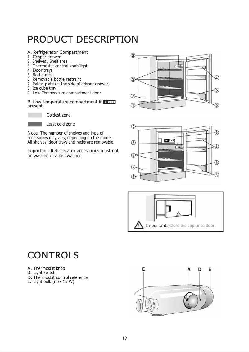 Page 1 of the manual User Manual Smeg FR148AP