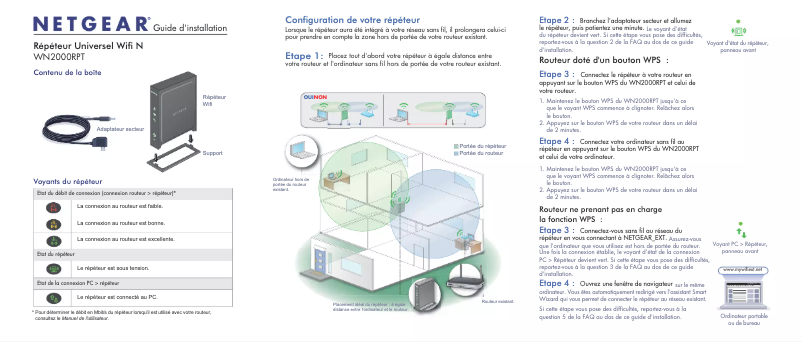 Page 1 of the manual Installation Guide Netgear WN2000RPT
