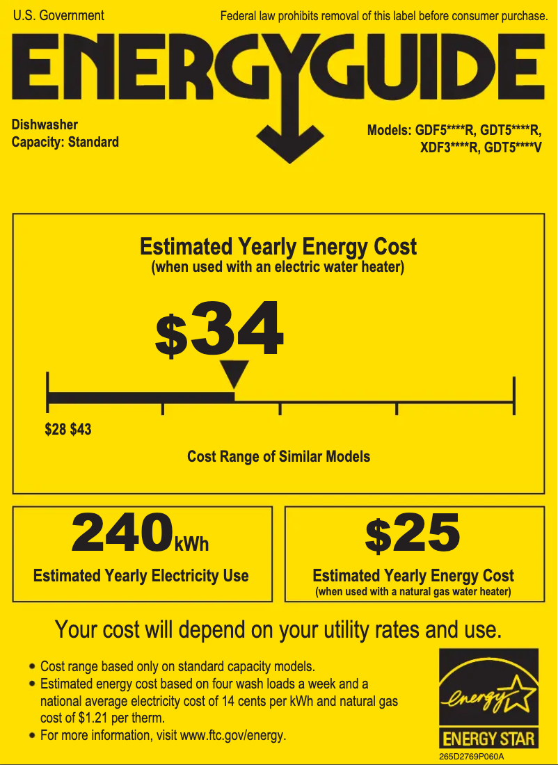 Page 1 of the manual Energy Label GE GDF511PSRSS