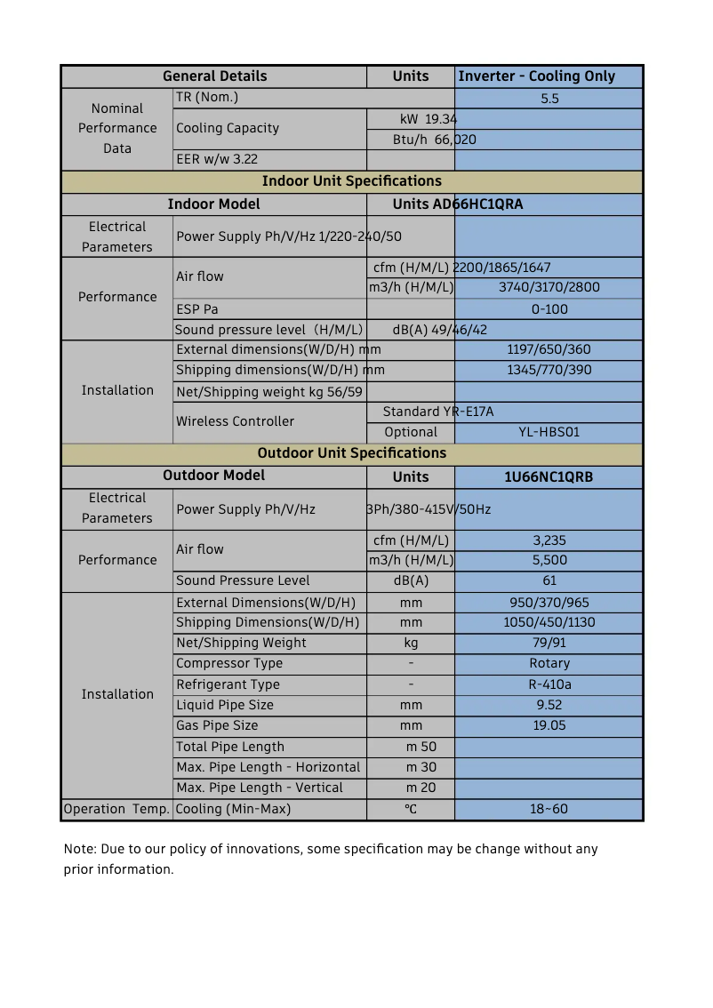 Page 1 of the manual User Manual Haier AD66HC1QRA