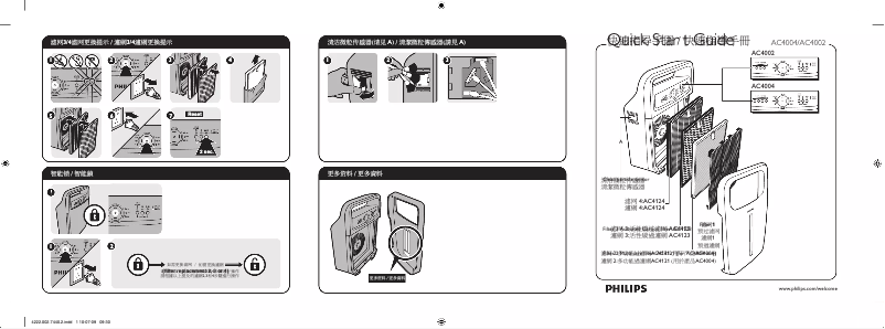 Page 1 of the manual Quick Start Guide Philips AC4002