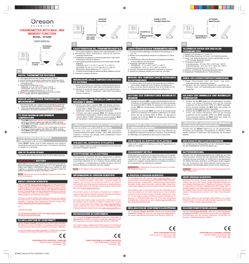 First page image of the manual for NTA888